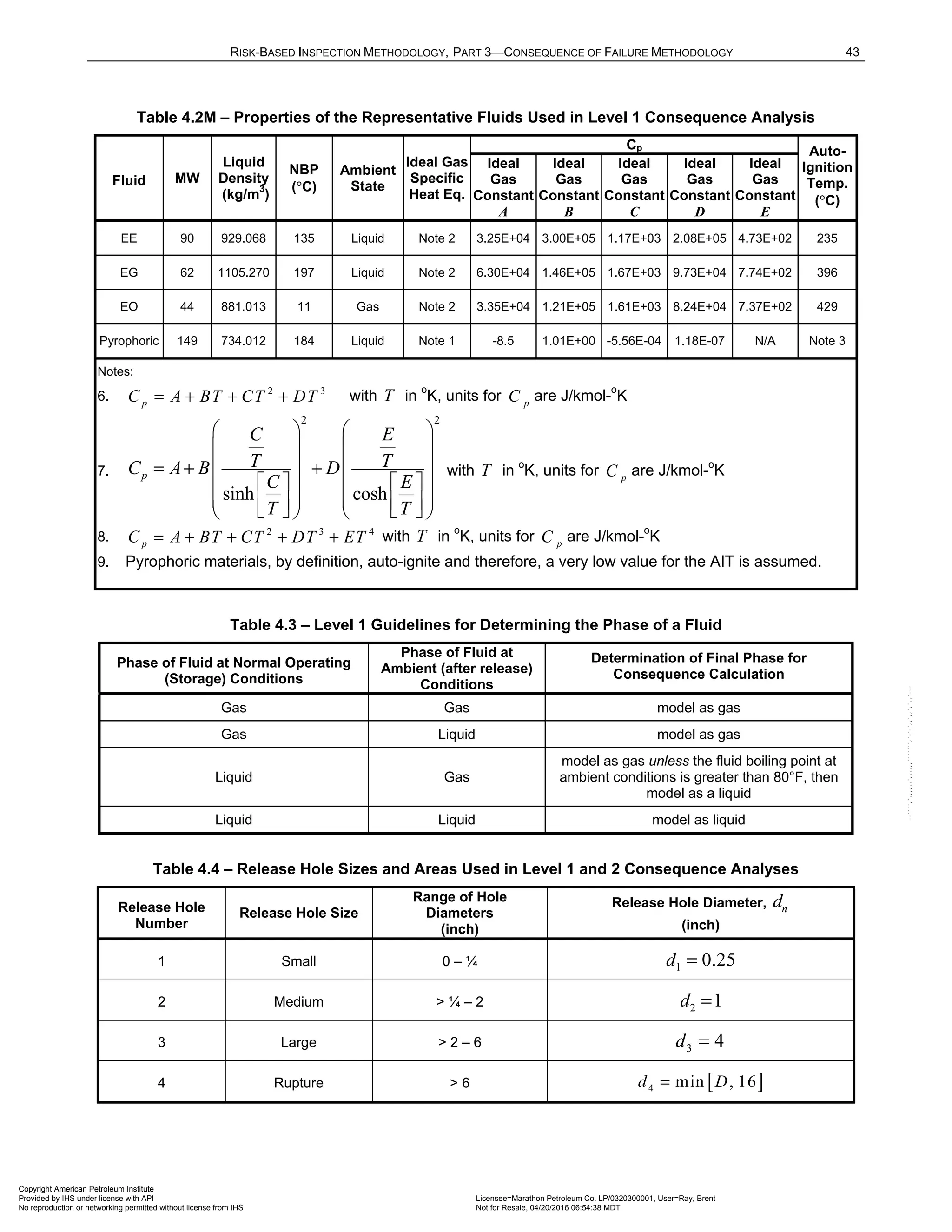 Norma API 581 - 3rd Edition - April 2016.pdf