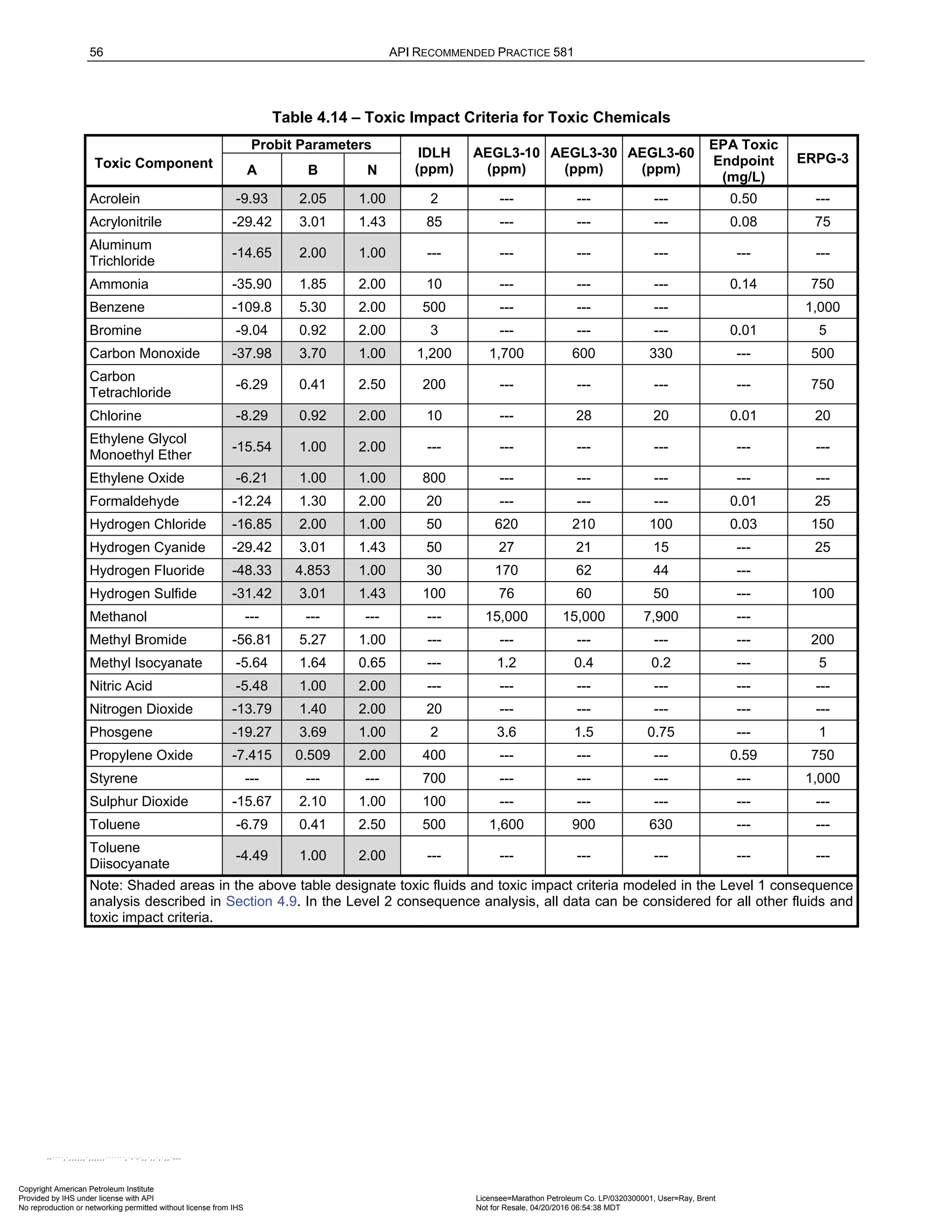 Norma API 581 - 3rd Edition - April 2016.pdf