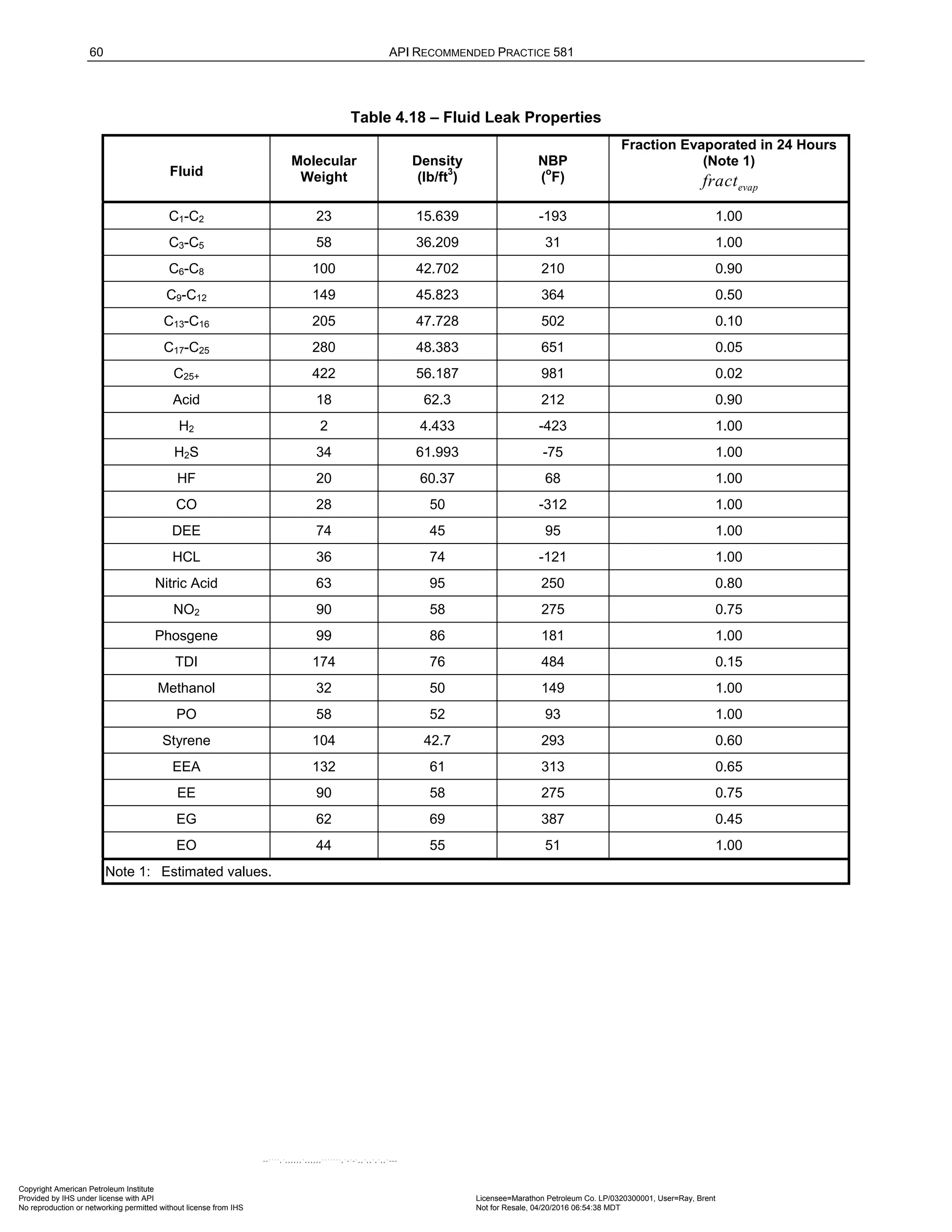 Norma API 581 - 3rd Edition - April 2016.pdf