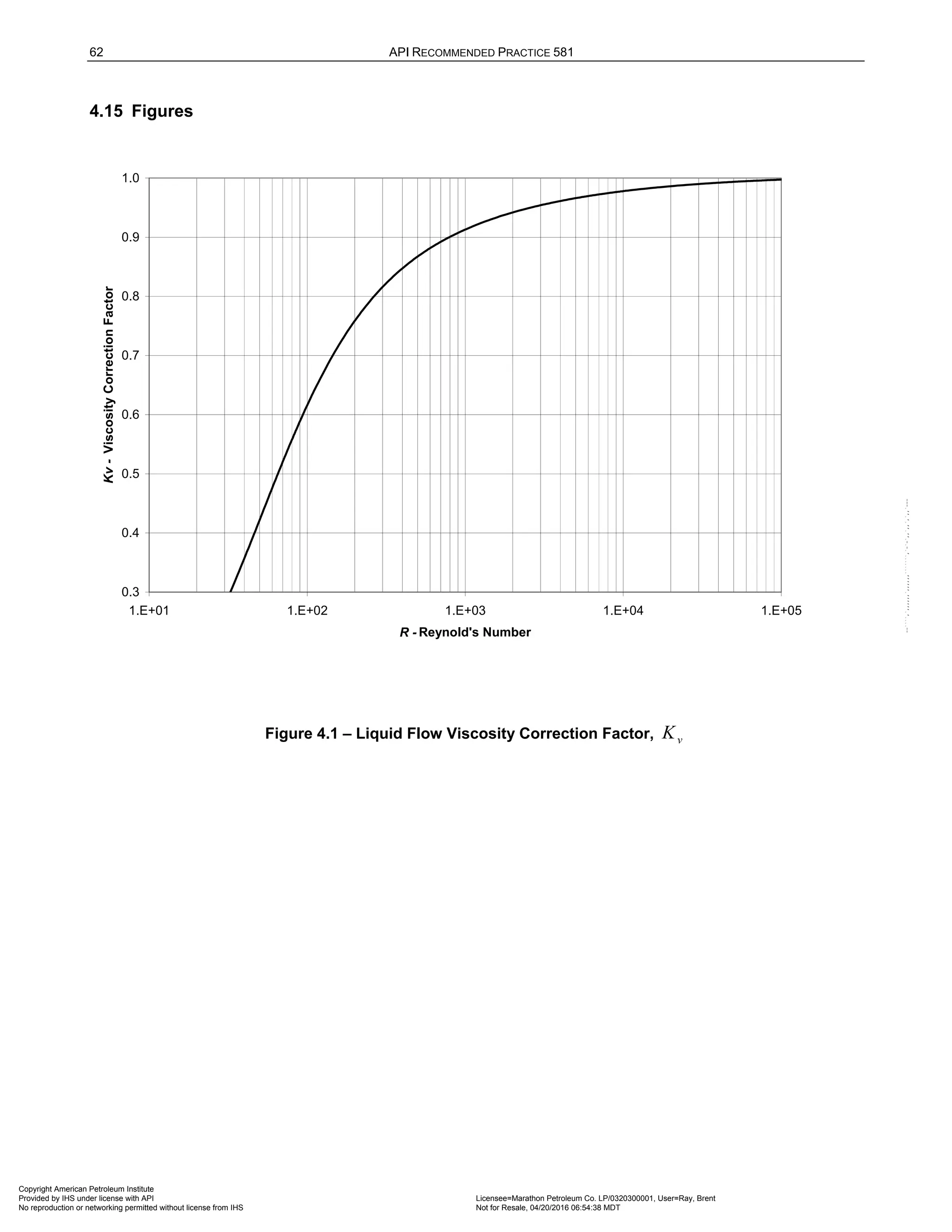 Norma API 581 - 3rd Edition - April 2016.pdf