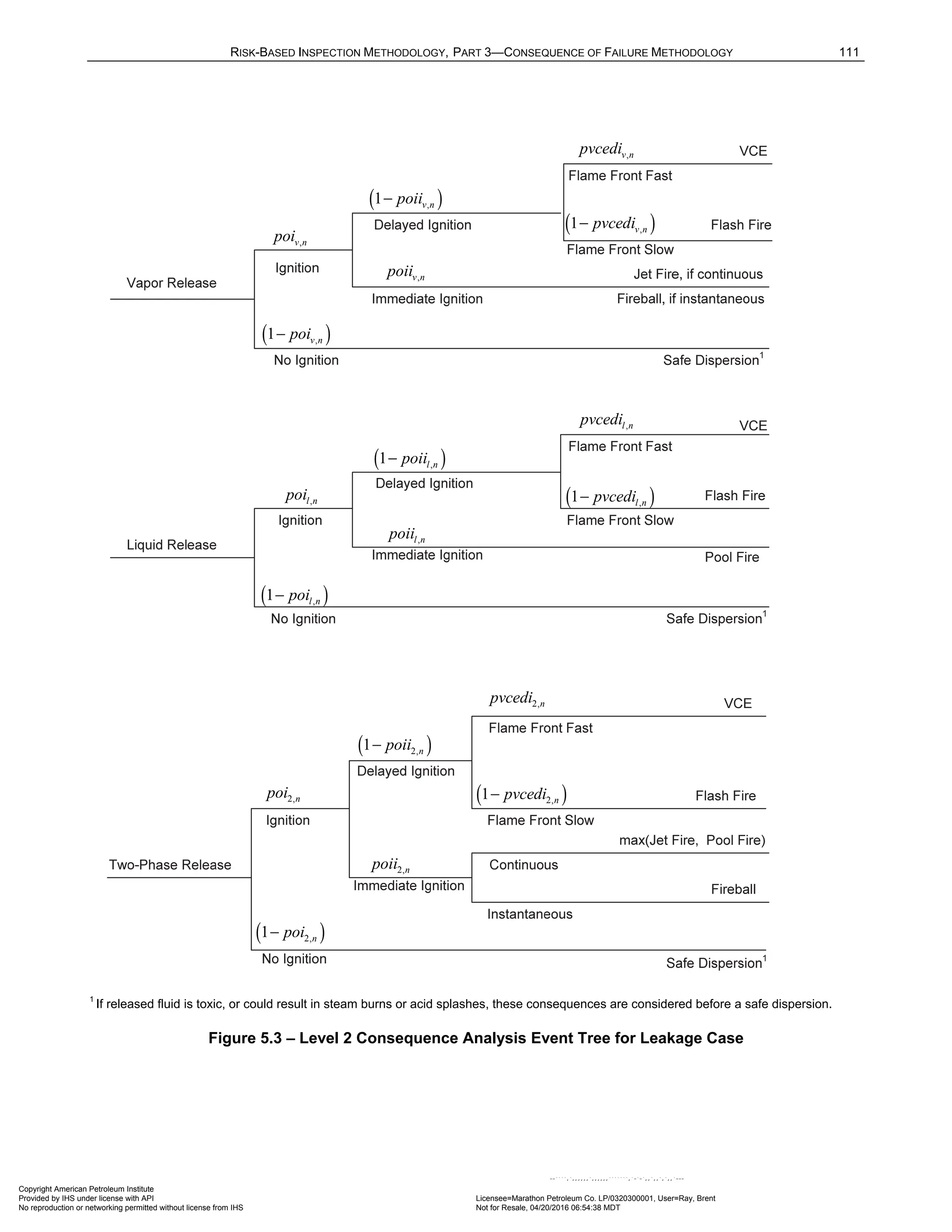 Norma API 581 - 3rd Edition - April 2016.pdf