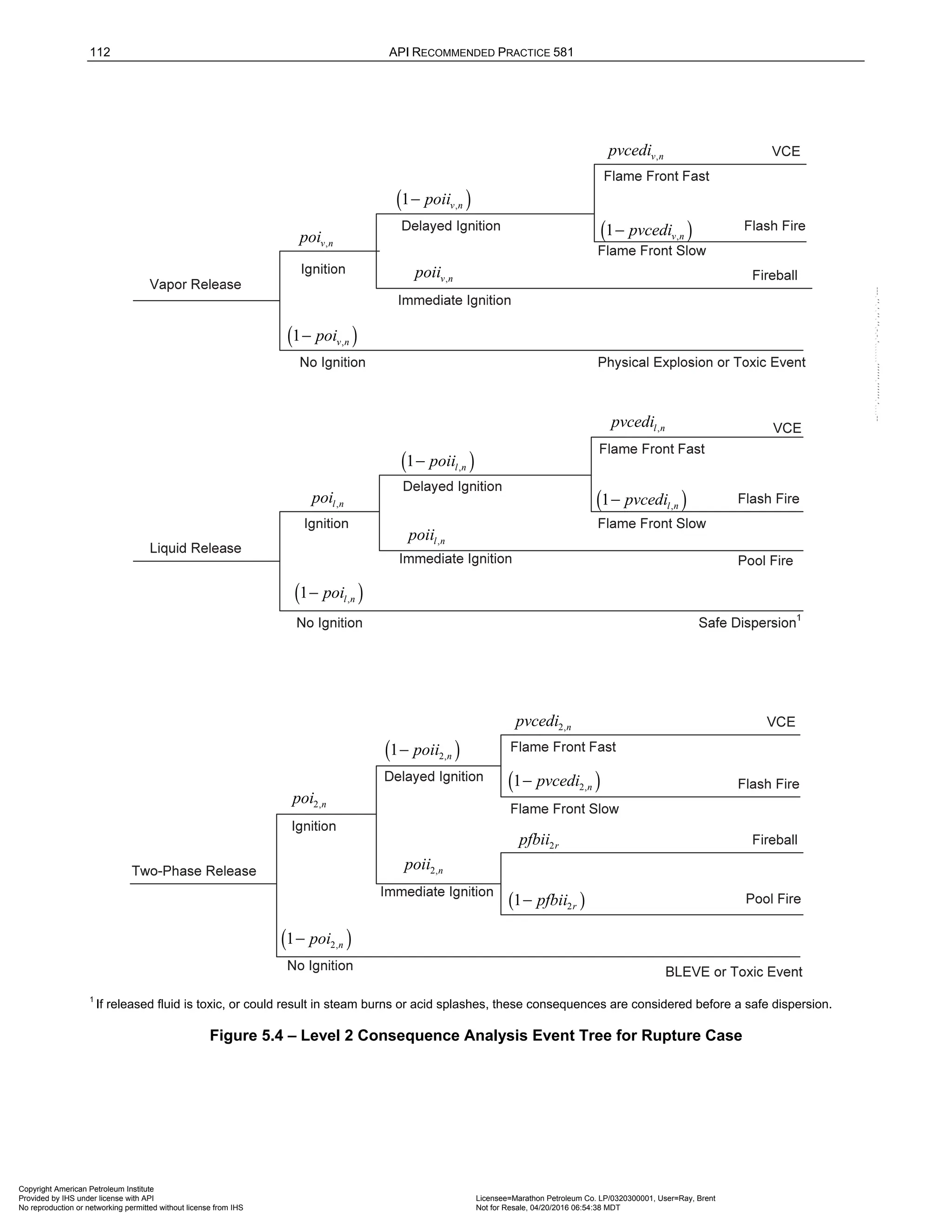 Norma API 581 - 3rd Edition - April 2016.pdf