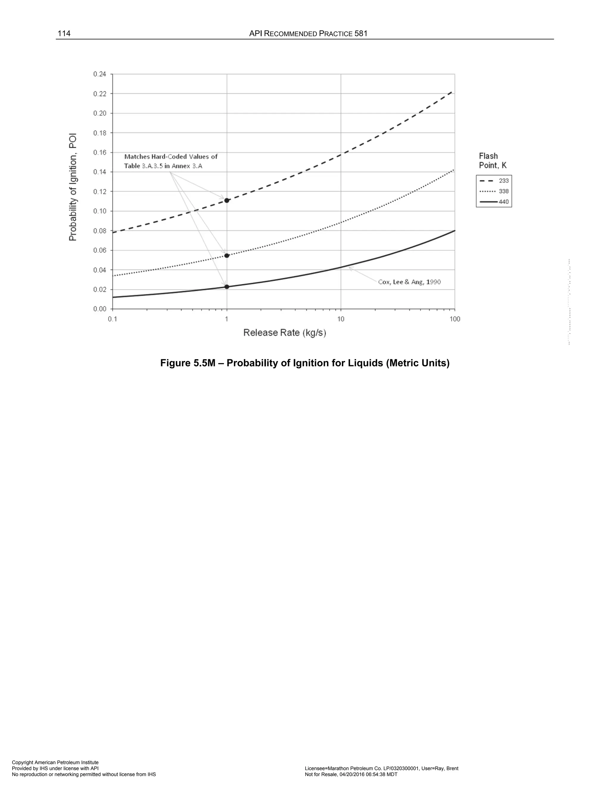 Norma API 581 - 3rd Edition - April 2016.pdf