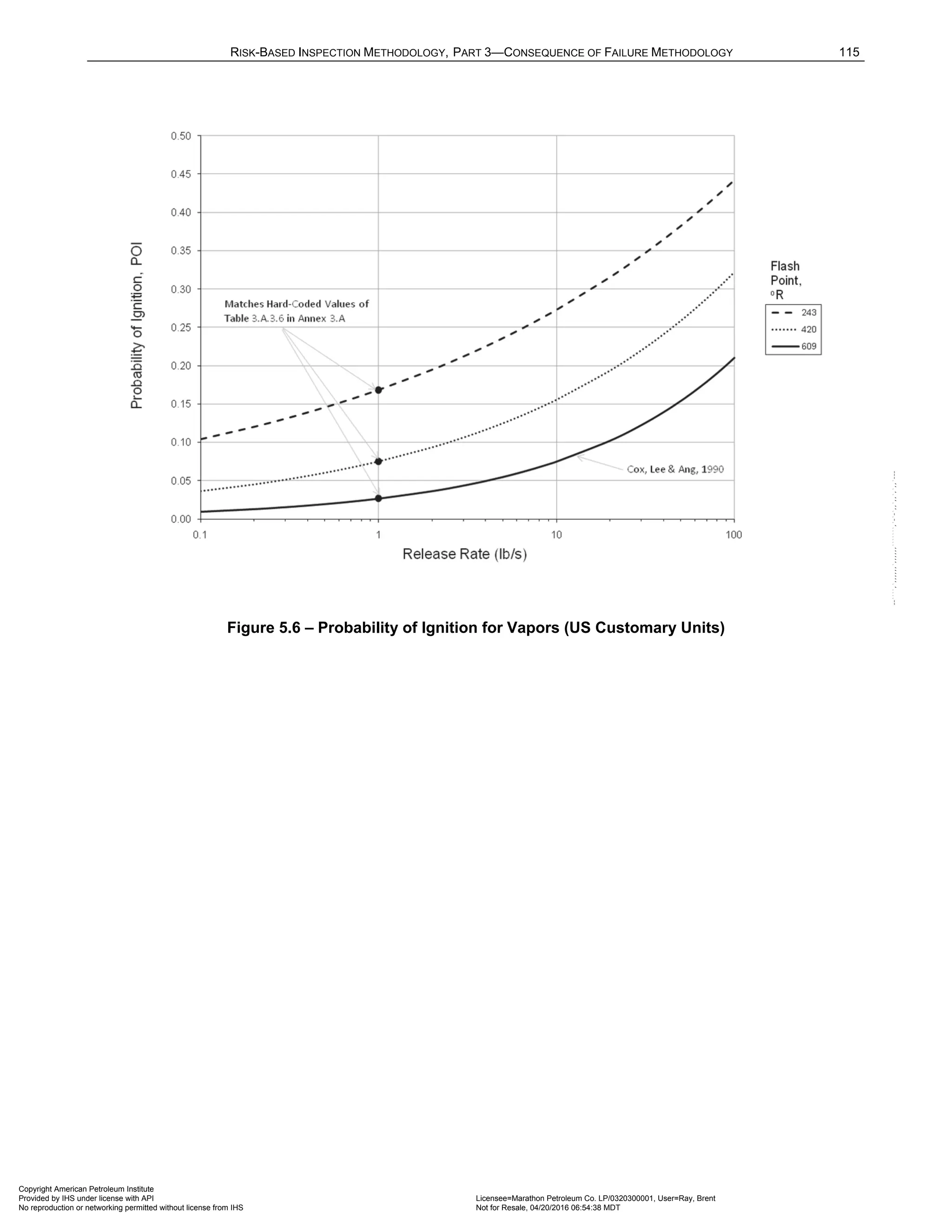 Norma API 581 - 3rd Edition - April 2016.pdf