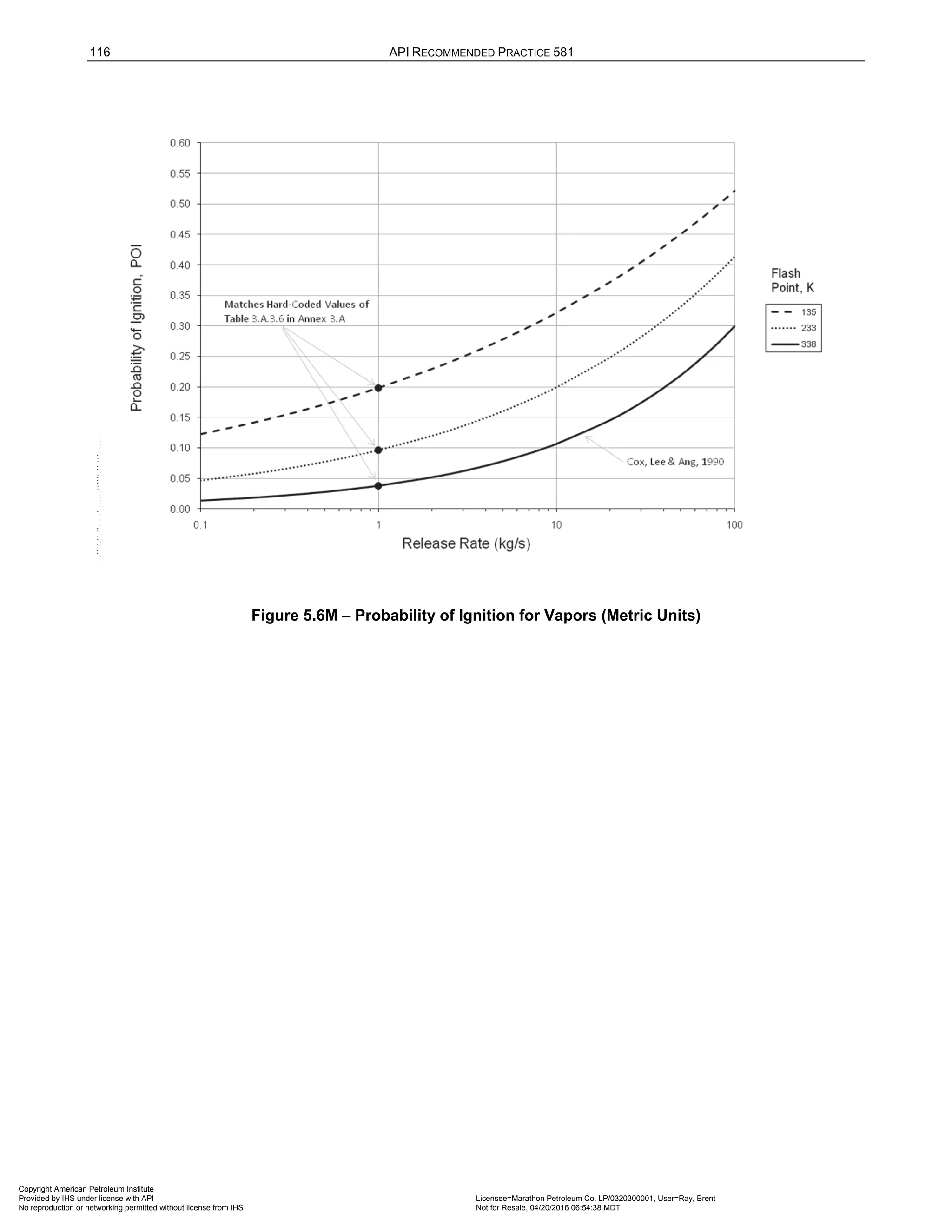 Norma API 581 - 3rd Edition - April 2016.pdf