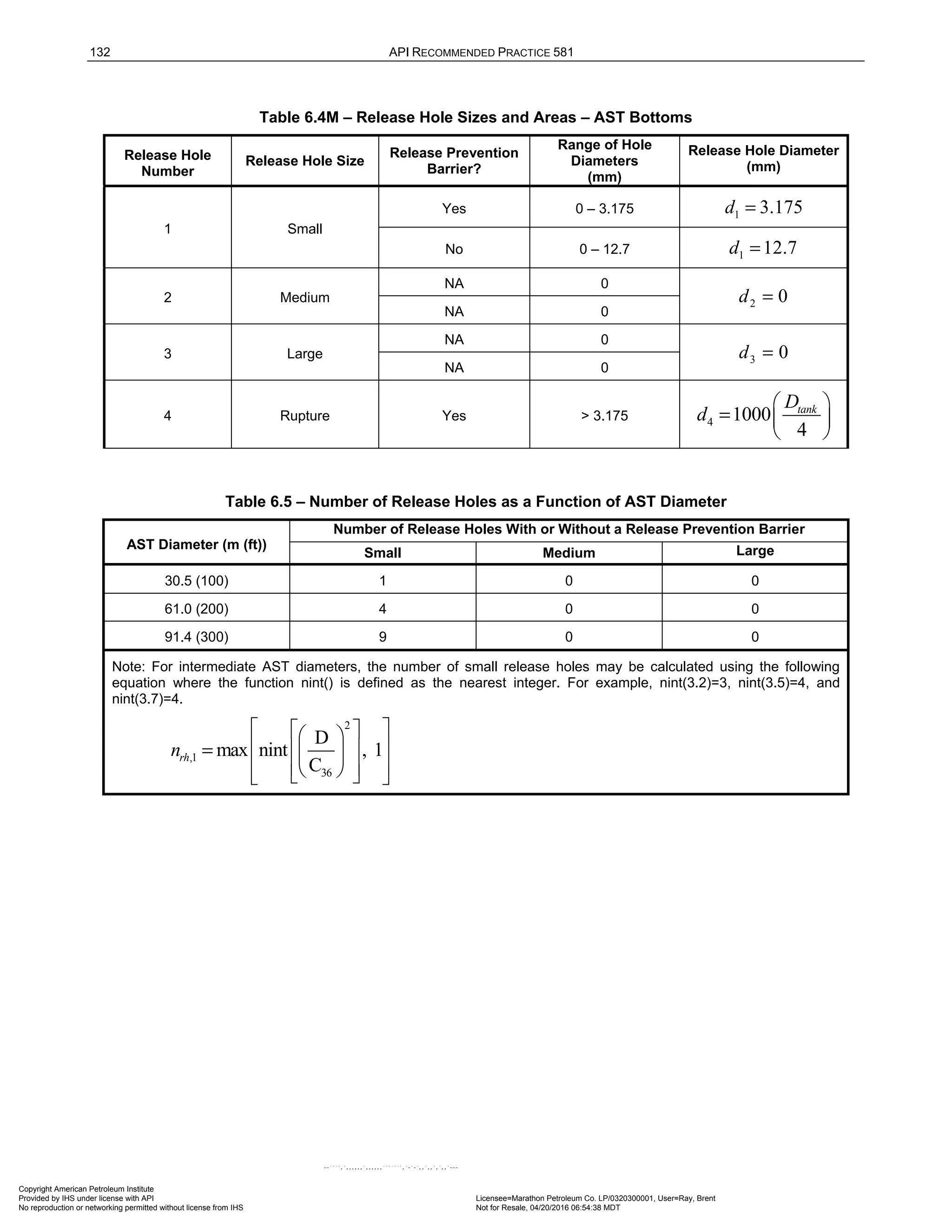 Norma API 581 - 3rd Edition - April 2016.pdf