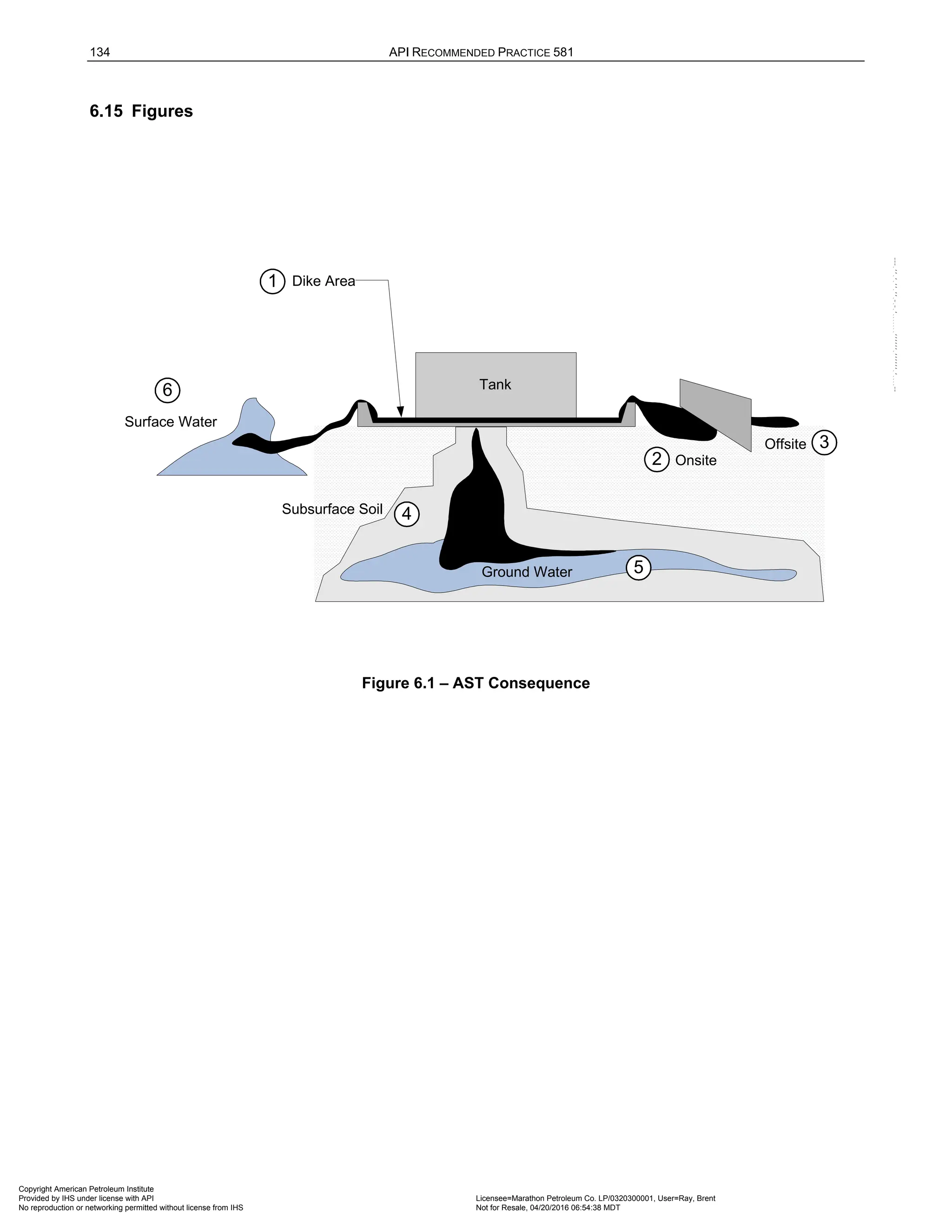 Norma API 581 - 3rd Edition - April 2016.pdf