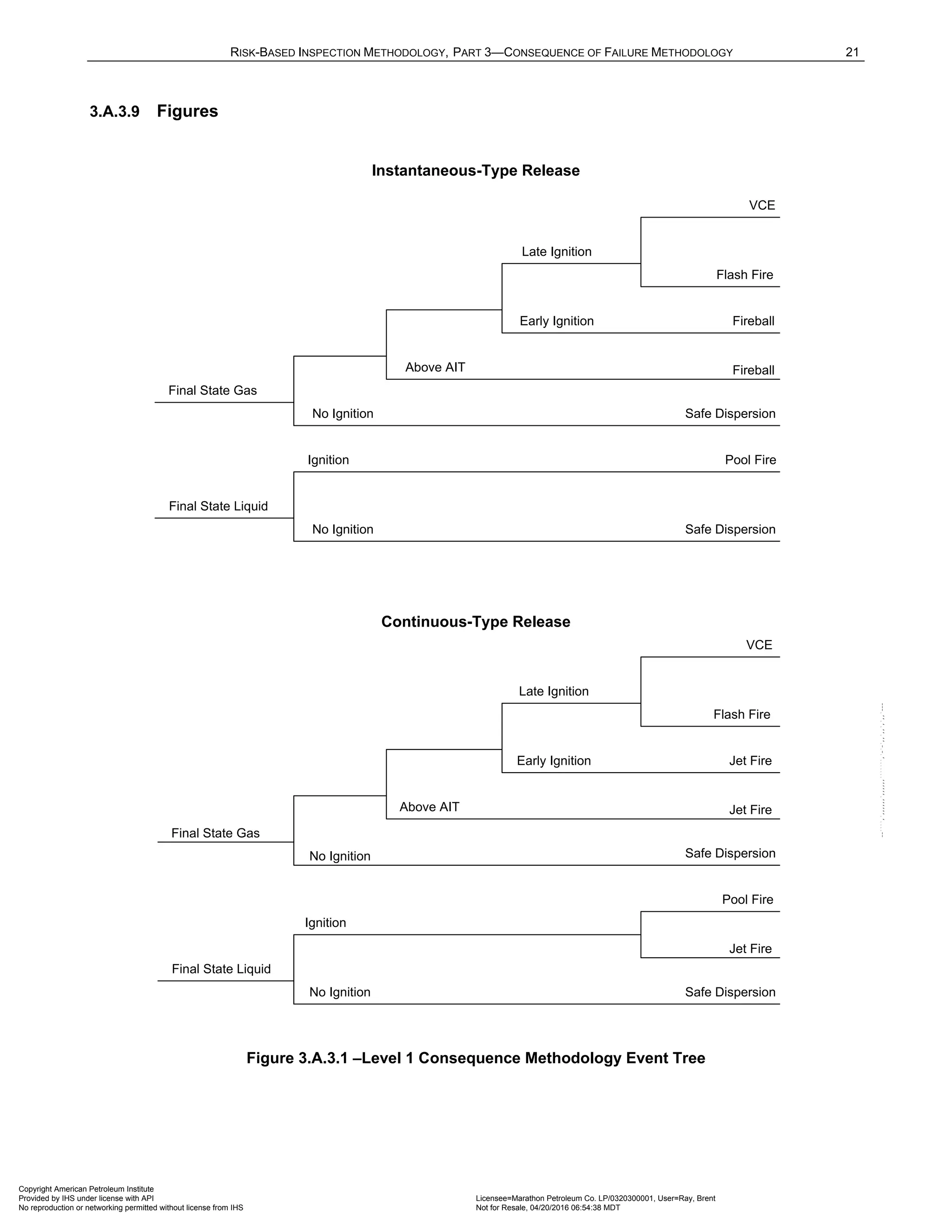 Norma API 581 - 3rd Edition - April 2016.pdf