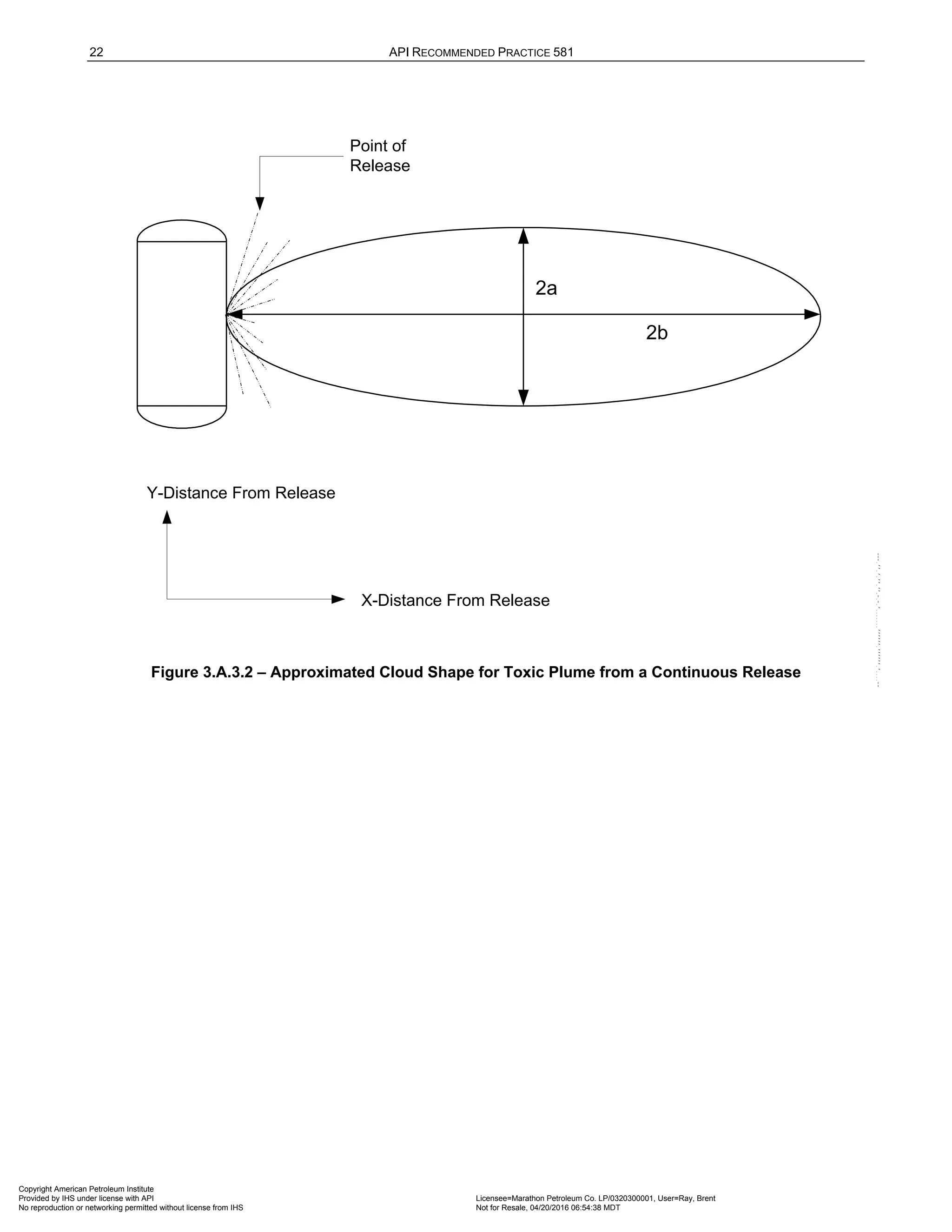 Norma API 581 - 3rd Edition - April 2016.pdf
