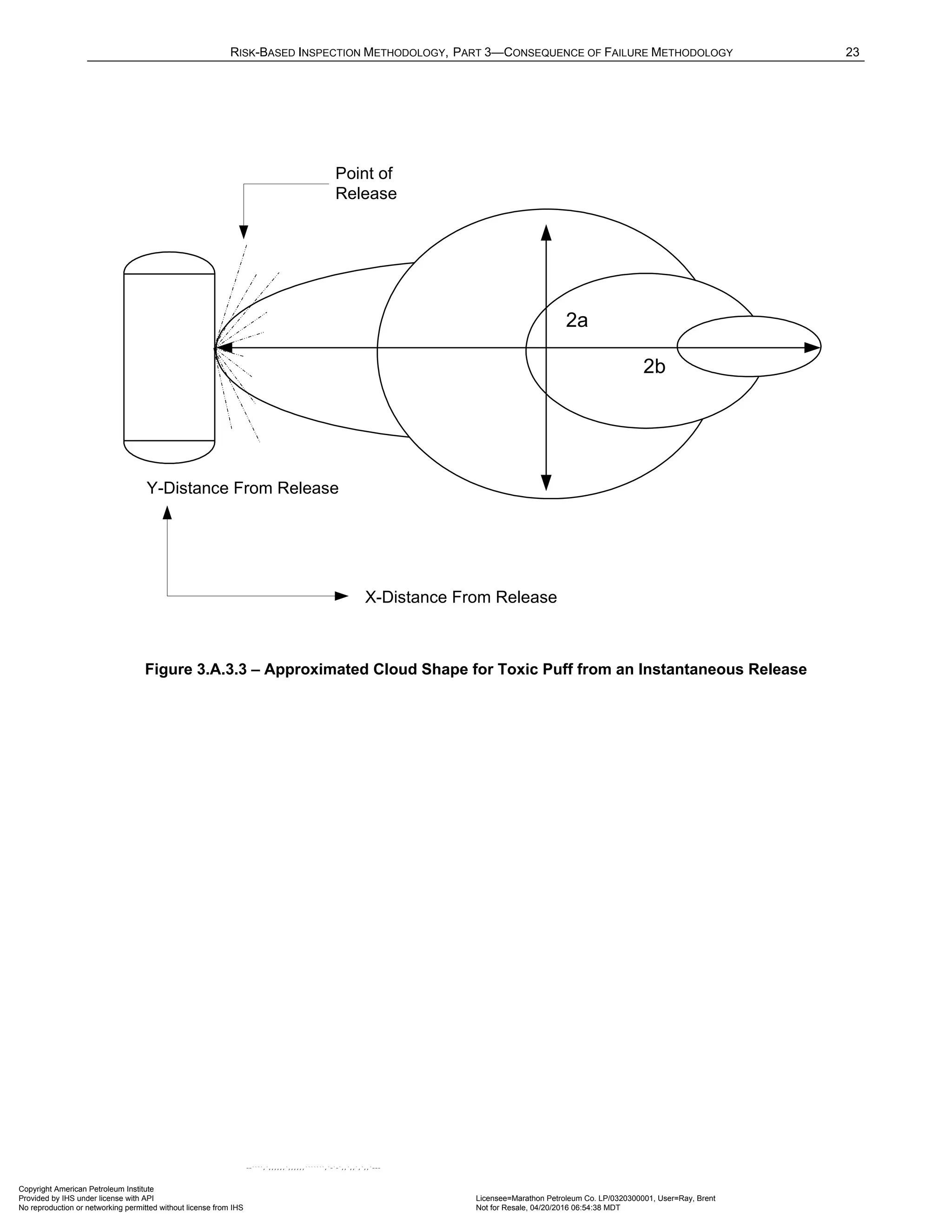 Norma API 581 - 3rd Edition - April 2016.pdf