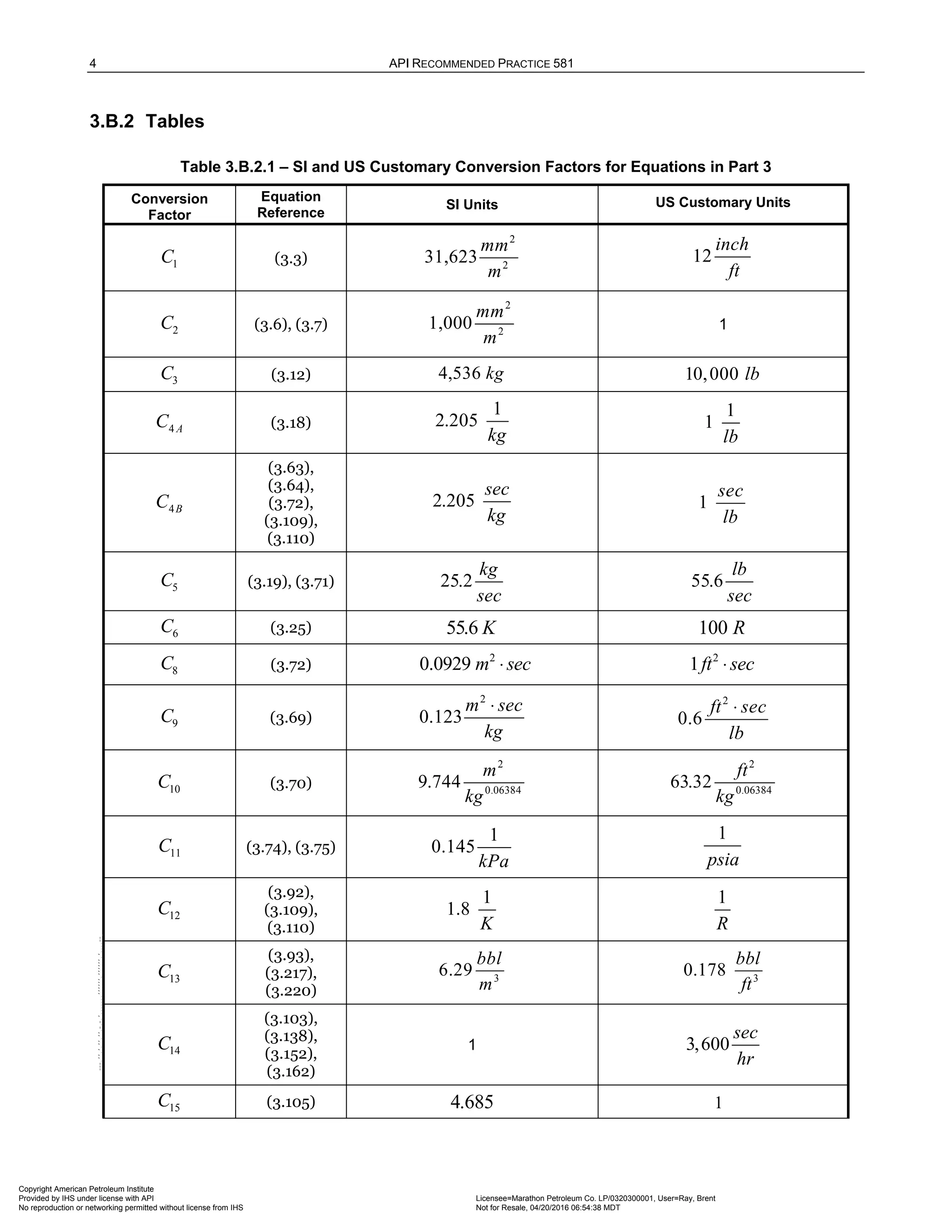 Norma API 581 - 3rd Edition - April 2016.pdf