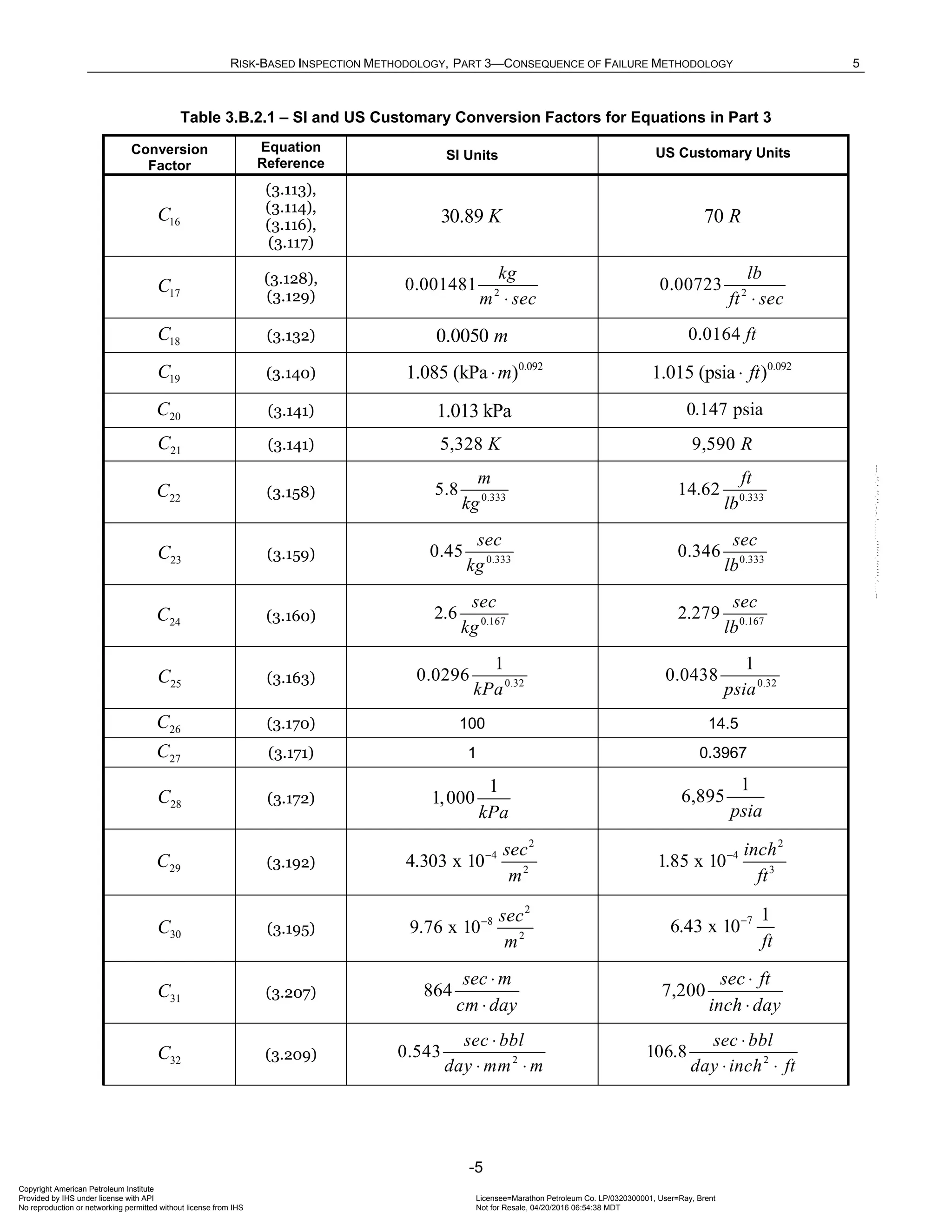 Norma API 581 - 3rd Edition - April 2016.pdf