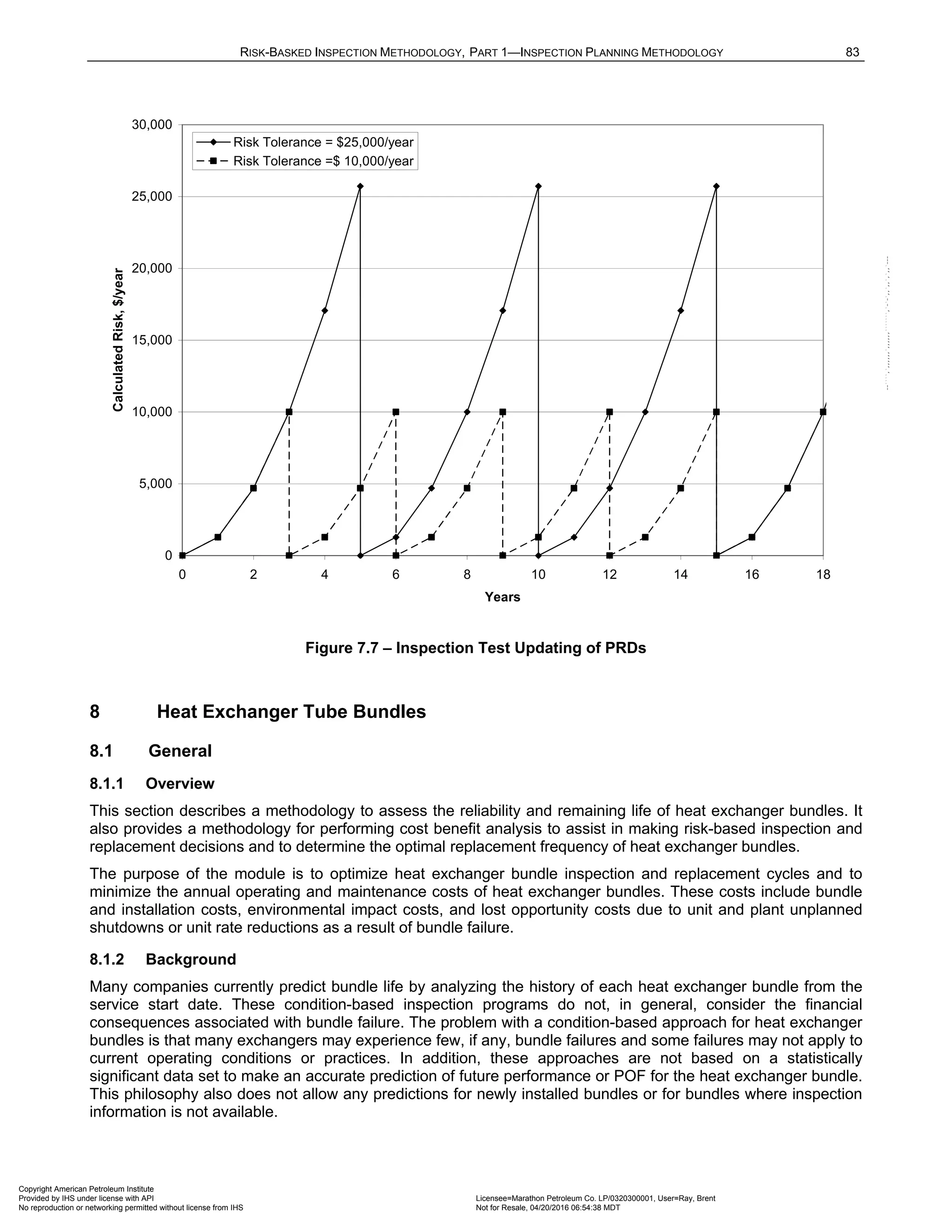 RISK-BASKED INSPECTION METHODOLOGY, PART 1—INSPECTION PLANNING METHODOLOGY 83
Figure 7.7 – Inspection Test Updating of PRDs
8 Heat Exchanger Tube Bundles
8.1 General
8.1.1 Overview
This section describes a methodology to assess the reliability and remaining life of heat exchanger bundles. It
also provides a methodology for performing cost benefit analysis to assist in making risk-based inspection and
replacement decisions and to determine the optimal replacement frequency of heat exchanger bundles.
The purpose of the module is to optimize heat exchanger bundle inspection and replacement cycles and to
minimize the annual operating and maintenance costs of heat exchanger bundles. These costs include bundle
and installation costs, environmental impact costs, and lost opportunity costs due to unit and plant unplanned
shutdowns or unit rate reductions as a result of bundle failure.
8.1.2 Background
Many companies currently predict bundle life by analyzing the history of each heat exchanger bundle from the
service start date. These condition-based inspection programs do not, in general, consider the financial
consequences associated with bundle failure. The problem with a condition-based approach for heat exchanger
bundles is that many exchangers may experience few, if any, bundle failures and some failures may not apply to
current operating conditions or practices. In addition, these approaches are not based on a statistically
significant data set to make an accurate prediction of future performance or POF for the heat exchanger bundle.
This philosophy also does not allow any predictions for newly installed bundles or for bundles where inspection
information is not available.
0
5,000
10,000
15,000
20,000
25,000
30,000
0 2 4 6 8 10 12 14 16 18
Years
Calculated
Risk,
$/year
Risk Tolerance = $25,000/year
Risk Tolerance =$ 10,000/year
Copyright American Petroleum Institute
Provided by IHS under license with API Licensee=Marathon Petroleum Co. LP/0320300001, User=Ray, Brent
Not for Resale, 04/20/2016 06:54:38 MDT
No reproduction or networking permitted without license from IHS
--````,`,,,,,,`,,,,,,```````,`-`-`,,`,,`,`,,`---
 