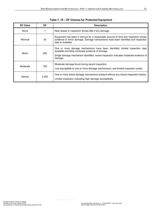 Norma API 581 - 3rd Edition - April 2016.pdf