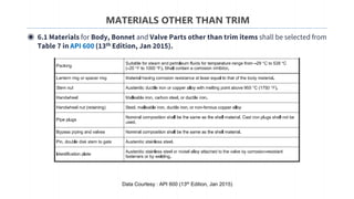 API 600 - Steel Gate Valves - Flanged and Butt-welding Ends, Bolted ...