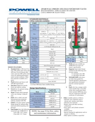 Api 600 cast steel catalog (r1) | PDF