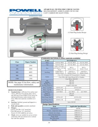 Api 600 cast steel catalog (r1) | PDF