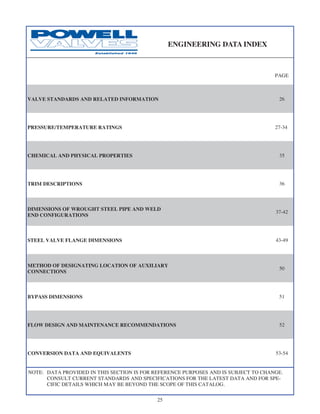 Api 600 cast steel catalog (r1) | PDF