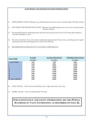 Api 600 cast steel catalog (r1) | PDF