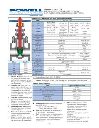 Api 600 cast steel catalog (r1) | PDF