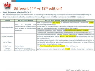 Different 11th vs 12th edition?
 