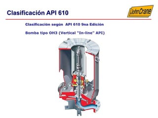 API 610 BOMBAS CENTRIFUGAS- JOHN CRANE.ppt