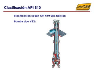 Vs2 Api 610 API 610 BOMBAS CENTRIFUGAS- JOHN CRANE.ppt