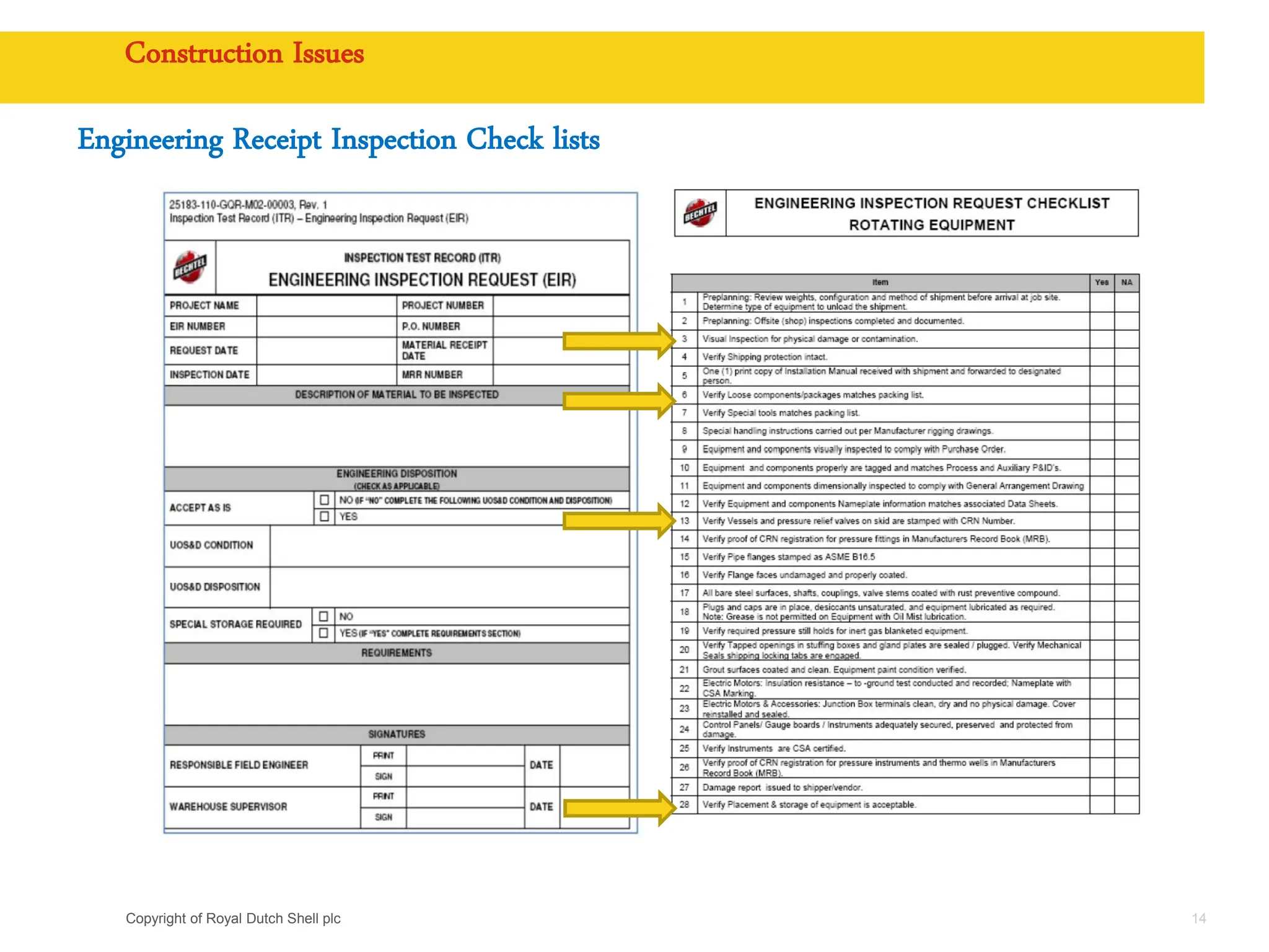 Copyright of Royal Dutch Shell plc
Construction Issues
14
Engineering Receipt Inspection Check lists
 