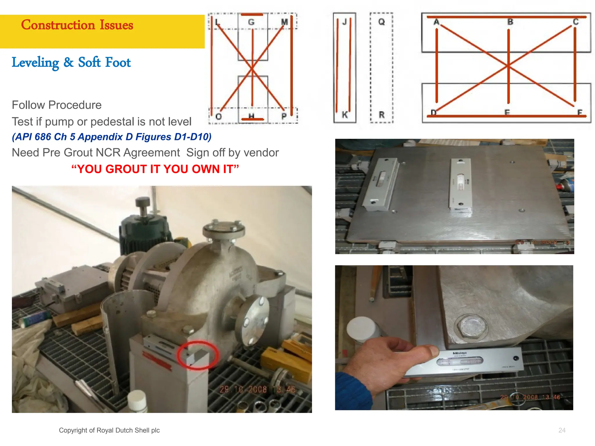 Copyright of Royal Dutch Shell plc
Leveling & Soft Foot
Follow Procedure
Test if pump or pedestal is not level
(API 686 Ch 5 Appendix D Figures D1-D10)
Need Pre Grout NCR Agreement Sign off by vendor
“YOU GROUT IT YOU OWN IT”
24
Construction Issues
 