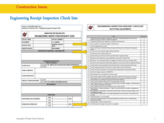 Copyright of Royal Dutch Shell plc
Construction Issues
14
Engineering Receipt Inspection Check lists
 
