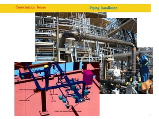 Copyright of Royal Dutch Shell plc CONFIDENTIAL
Construction Issues Piping Installation
30
 