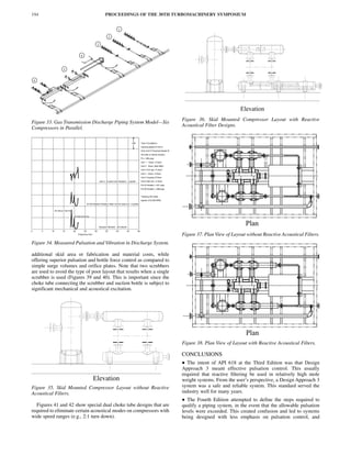 Api 618 tutorial | PDF