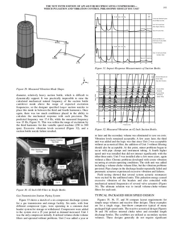 Api 618 Free Download : D:\SYSVOL\USER\Maureen\TEMPLATES\Field Report ...