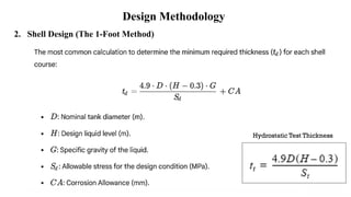 Comprehensive Guide to API Standard 650 for Welded Storage Tanks Design ...