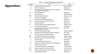 Comprehensive Guide to API Standard 650 for Welded Storage Tanks Design ...