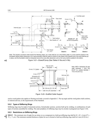 API 650 - Welded Steel Tanks for Oil Storage (2009).pdf