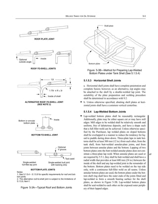 Insert Plate In Tank API 650 - Welded Steel Tanks for Oil Storage (2009).pdf