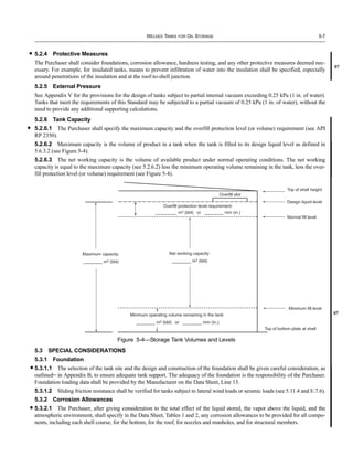 API 650 - Welded Steel Tanks for Oil Storage (2009).pdf