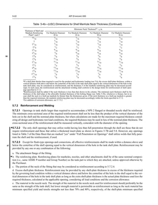 API 650 - Welded Steel Tanks for Oil Storage (2009).pdf