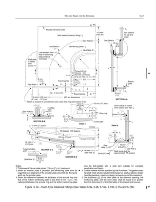 Insert Plate In Tank API 650 - Welded Steel Tanks for Oil Storage (2009).pdf