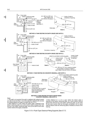 API 650 - Welded Steel Tanks for Oil Storage (2009).pdf