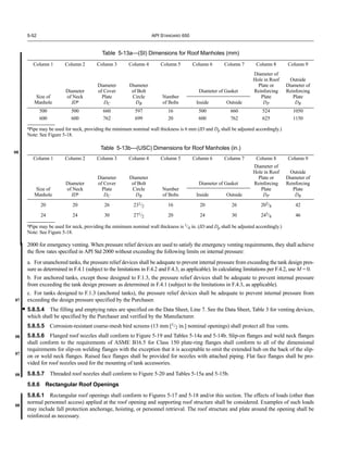 API 650 - Welded Steel Tanks for Oil Storage (2009).pdf