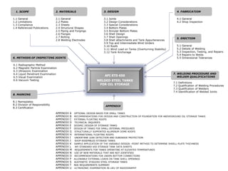 API 653 - Material preparado.ppt
