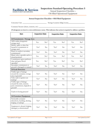 Inspections Standard Operating Procedure 5
Annual Inspection Checklist –
Oil-filled Operational Equipment
Last updated by: B. Liggett Page 11 of 12 Last Updated: Jan 2015
University of Illinois at Urbana-Champaign http://www.fs.illinois.edu/services/safety-and-compliance 217-265-9828
Annual Inspection Checklist – Oil-Filled Equipment
University Unit: Storage Location (bldg/room):
Container/System (drum, contents, etc):
(*) designates an item in a non-conformance status. This indicates that action is required to address a problem.
Item Inspection Date: Inspection Date: Inspection Date:
1.0 Containment / Storage Area
ASTs within designated
storage area?
Yes No* Yes No* Yes No*
Debris, spills or other fire
hazard in containment or
storage area?
Yes* No Yes* No Yes* No
Water in outdoor secondary
containment?
Yes* No Yes* No Yes* No
Drain valves operable and in a
closed position?
Yes No* Yes No* Yes No*
Containment egress pathways
clear and gates/doors
operable?
Yes No* Yes No* Yes No*
Secondary containment or
ground is damaged or stained?
Yes* No Yes* No Yes* No
2.0 Leak Detection
Visible signs of leakage
around the container, storage
area or ground?
Yes* No Yes* No Yes* No
Valve seals or gaskets are
leaking?
Yes* No Yes* No Yes* No
Visible signs of leakage
around the tank, concrete
pad, containment, ringwall or
ground?
Yes* No Yes* No Yes* No
Cracks in hosing present? Yes* No Yes* No Yes* No
3.0 Container/Equipment
Noticeable container
distortions, buckling, denting,
bulging or leaking?
Yes* No Yes* No Yes* No
Equipment is dented, bulging,
damaged, or deteriorated?
Yes* No Yes* No Yes* No
 
