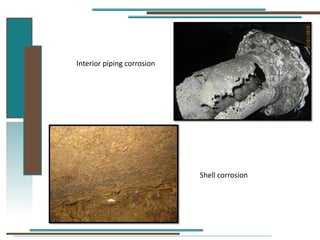 Interior piping corrosion
Shell corrosion
 
