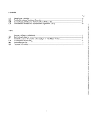 API 671 5.pdf