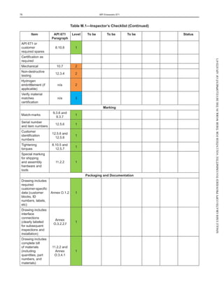 API 671 5.pdf