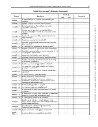API 671 5.pdf
