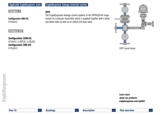 Plan overview 	
<
Learn more
about our products:
eagleburgmann.com/api682
Applicable EagleBurgmann seals
Category 1
Configuration 2NC-CS:
H75LG4-C
Category 2/3
Configuration 2CW-CS:
H75A4-C, LL9DTUE, LL9DJUE
Configuration 2NC-CS:
H75LG4-C SPP6 Typical design
Plan 76	
<
Description 	
<
Drawings 	
<
EagleBurgmann leakage detection system
SPP6
The EagleBurgmann leakage control systems of the SPP6000-A4 range
consist of a pressure transmitter which is supplied together with a block
and bleed valve as well as an orifice and drain valve.
 