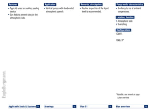Plan overview 	
<
* Possible, see remark on page
>plan overview.
Pump media characteristics
•	Tendency to ice at ambient
temperatures.
Location, function
•	Atmospheric side
•	Quenching
Configurations
1CW-FL
1CW-FX*
Remarks, checkpoints
•	Routine inspection of the liquid
level is recommended.
Application
•	Vertical pumps with dead-ended
atmospheric quench.
Features
•	Typically uses an auxiliary sealing
device.
•	Can help to prevent icing on the
atmospheric side.
Plan 51	
<
Applicable Seals & Systems	
<
Drawings 	
<
 